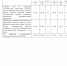Информация  об особенностях установления единых тарифов на услугу  по обращению с твердыми коммунальными отходами на 2025 год - Администрация г. Урай