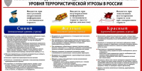 Памятка по действиям населения при установлении уровней террористических угроз - Администрация г. Урай