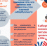 Акция «Безопасность в сети – вместе против буллинга» с 1 по 30 сентября 2025 года - Администрация г. Урай